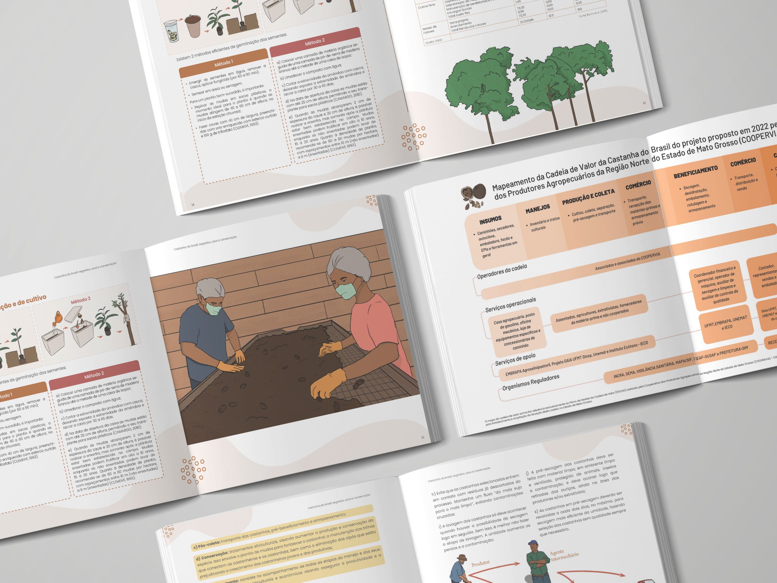 Páginas internas das cartilhas educativas do Programa REM MT, com texto e ilustrações