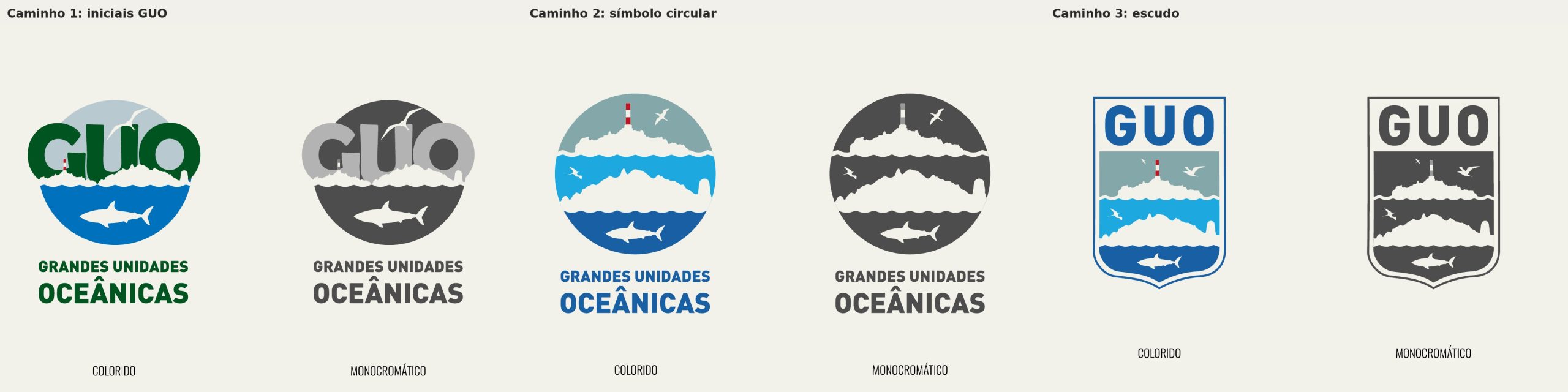 Três propostas de logo para as Grandes Unidades Oceânicas: iniciais GUO, símbolo circular e escudo